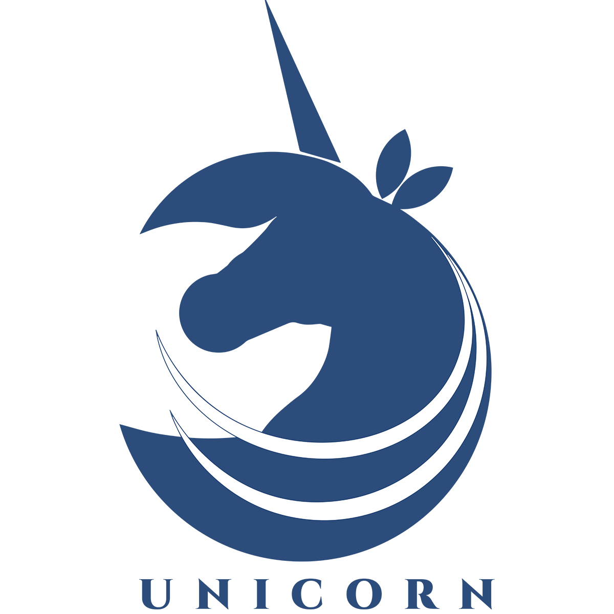 Hỗ trợ Unicorn